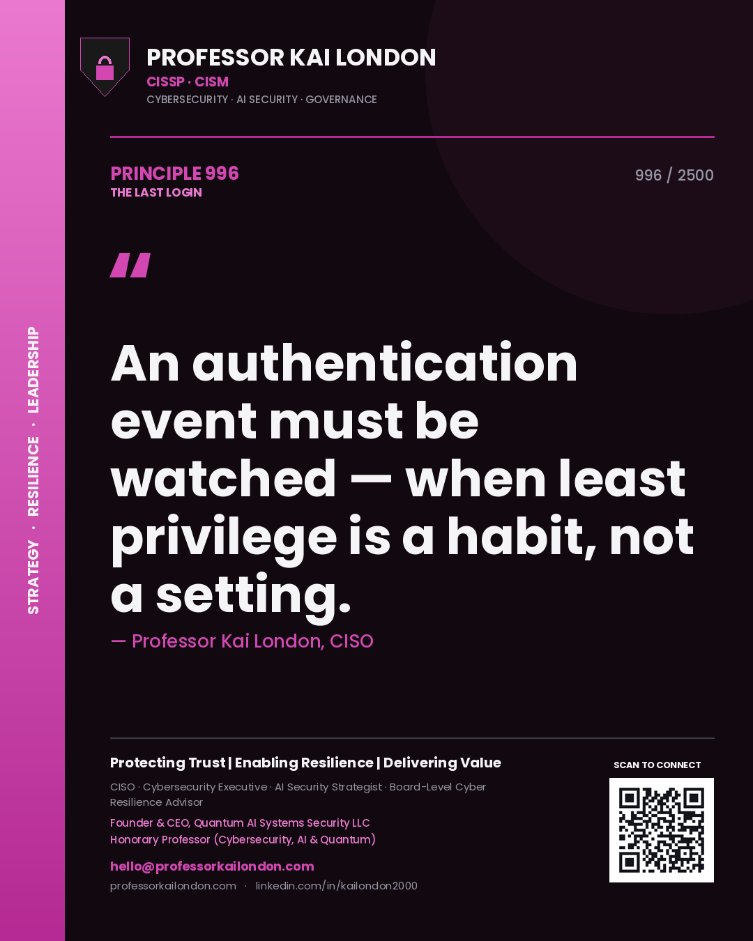 Quote card by Professor Kai London reading 'An authentication event must be watched — when least privilege is a habit, not a setting.'. From the book The Last Login.