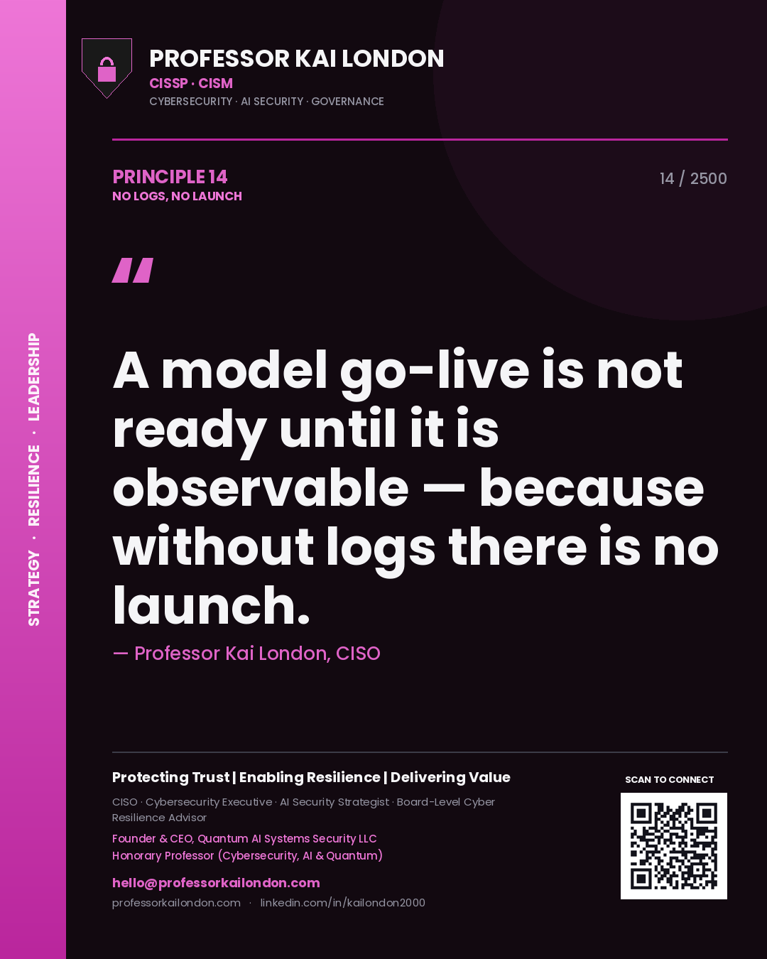 Quote card by Professor Kai London reading 'A model go-live is not ready until it is observable — because without logs there is no launch.'. From the book No Logs, No Launch.