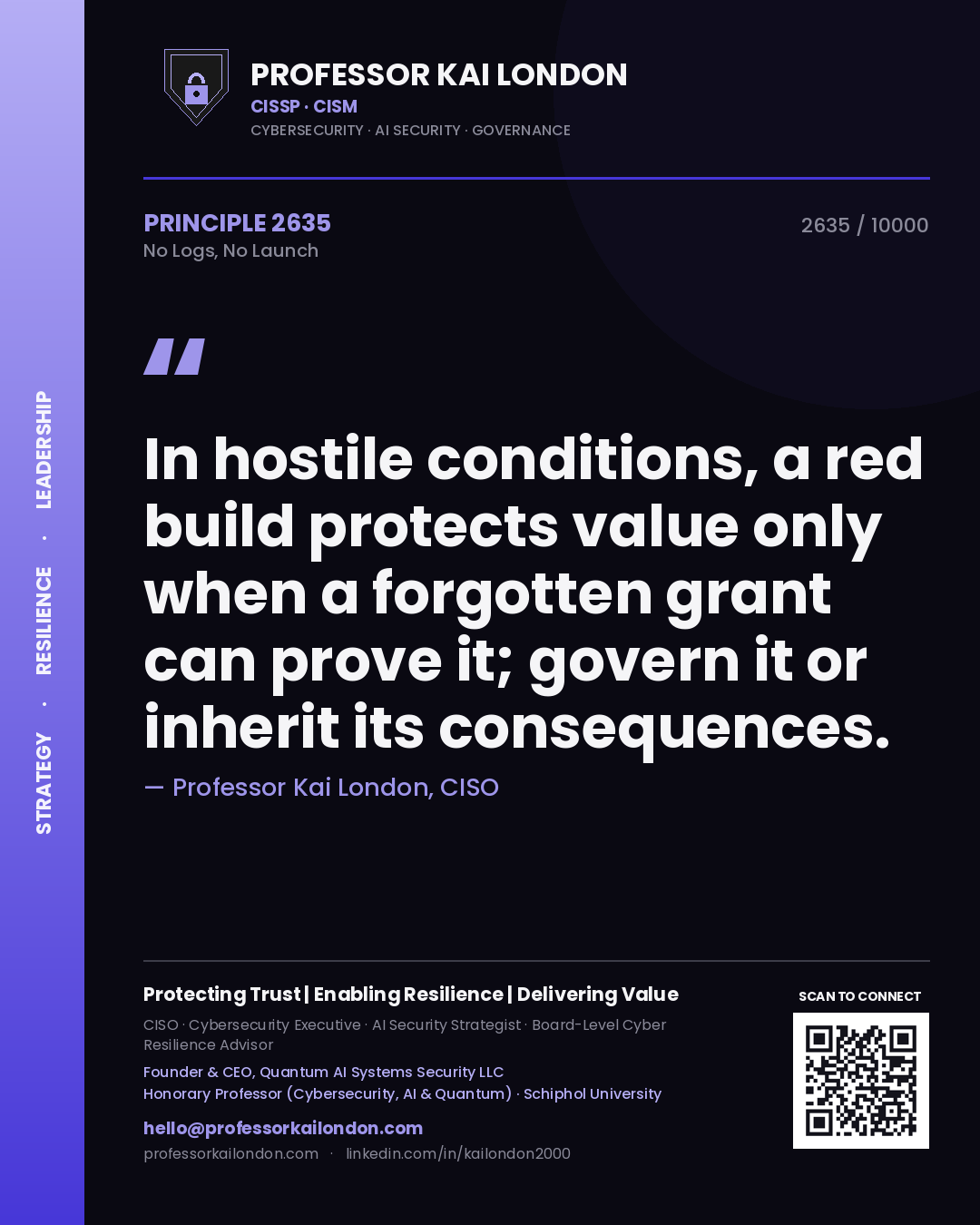Professor Kai London principle 2635: In hostile conditions, a red build protects value only when a forgotten grant can prove it; govern it or inherit its consequences.