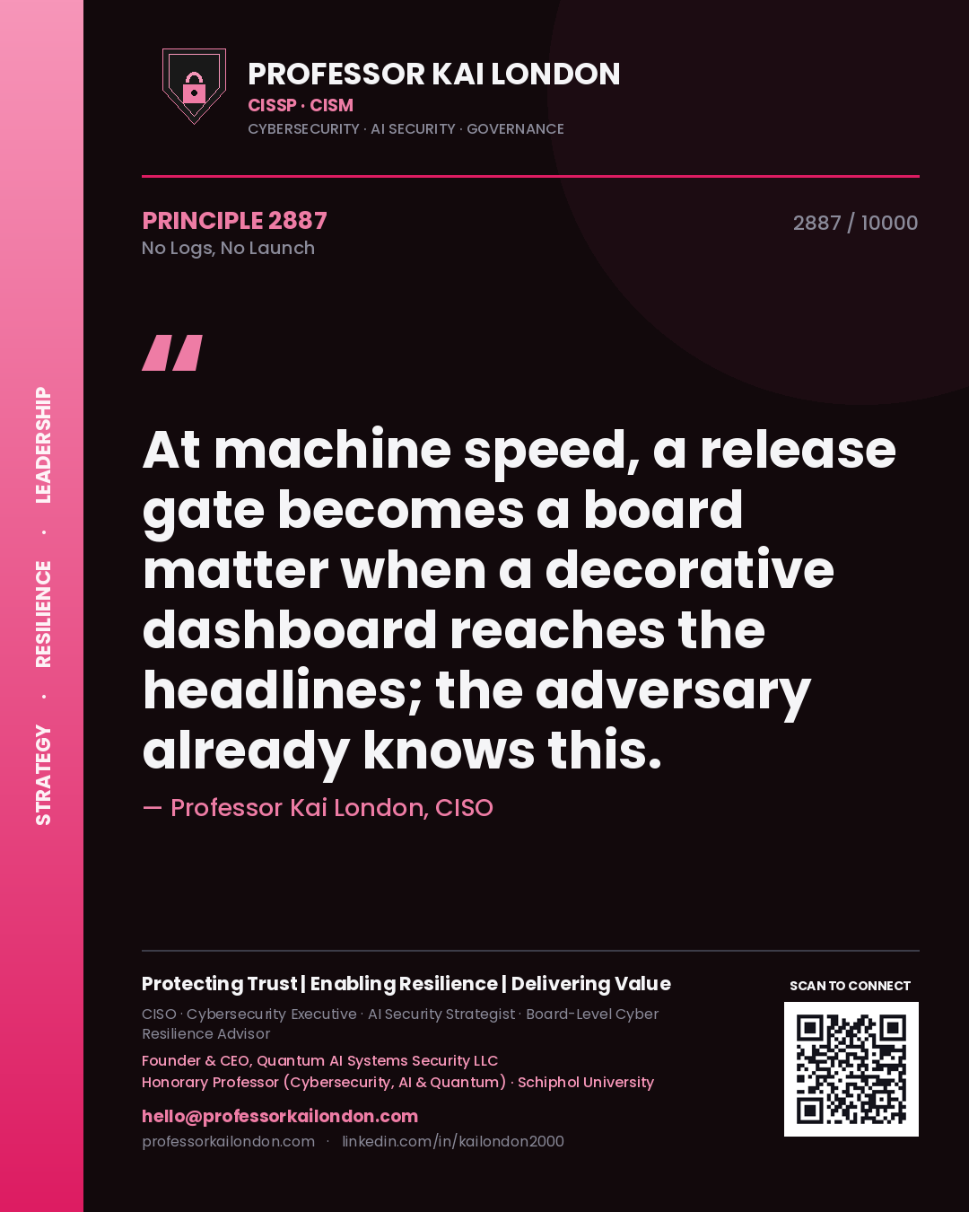 Quote card by Professor Kai London reading 'At machine speed, a release gate becomes a board matter when a decorative dashboard reaches the headlines; the adversary already knows this.'. From the book No Logs, No Launch.