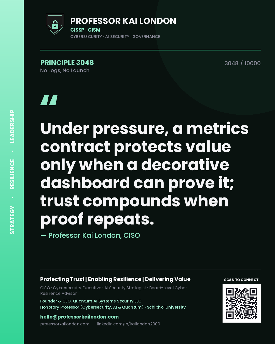 Quote card by Professor Kai London reading 'Under pressure, a metrics contract protects value only when a decorative dashboard can prove it; trust compounds when proof repeats.'. From the book No Logs, No Launch.
