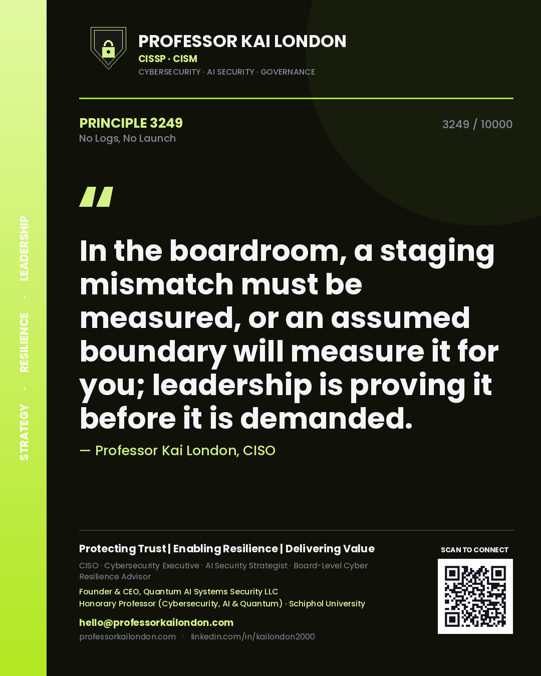 Professor Kai London principle 3249: In the boardroom, a staging mismatch must be measured, or an assumed boundary will measure it for you; leadership is proving it before it is demanded.