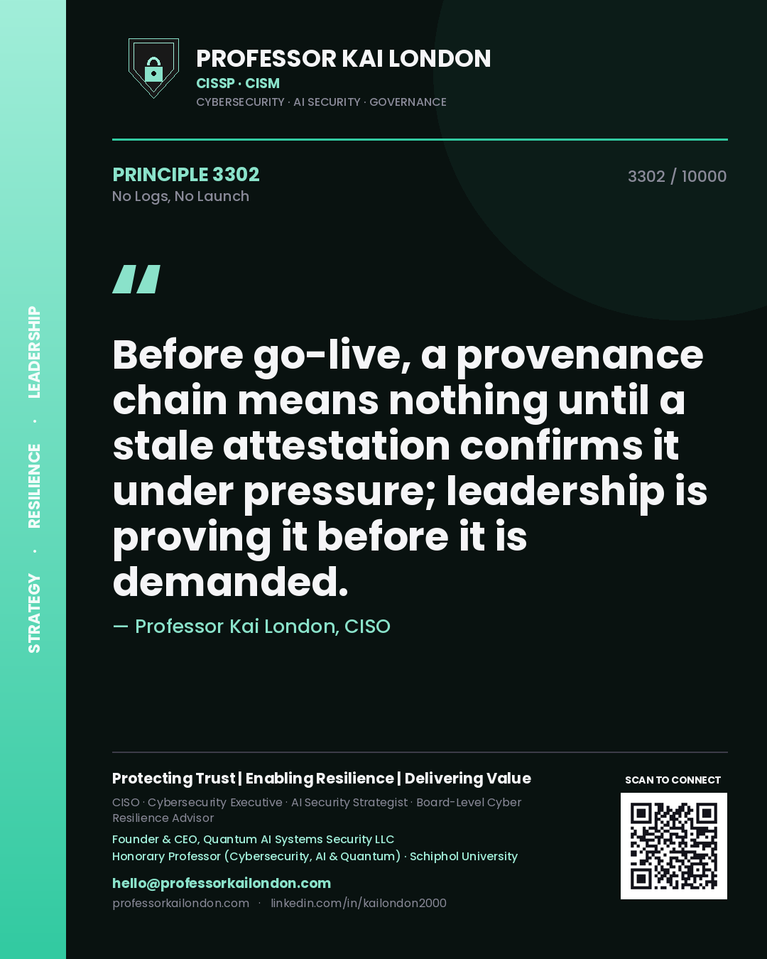 Professor Kai London principle 3302: Before go-live, a provenance chain means nothing until a stale attestation confirms it under pressure; leadership is proving it before it is demanded.