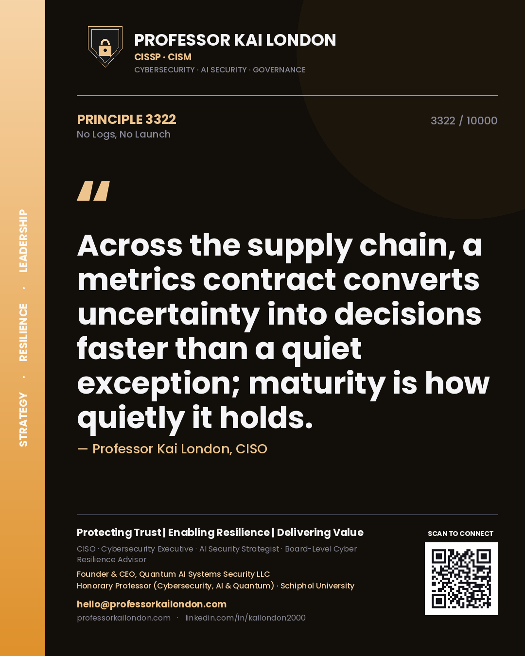 Professor Kai London principle 3322: Across the supply chain, a metrics contract converts uncertainty into decisions faster than a quiet exception; maturity is how quietly it holds.