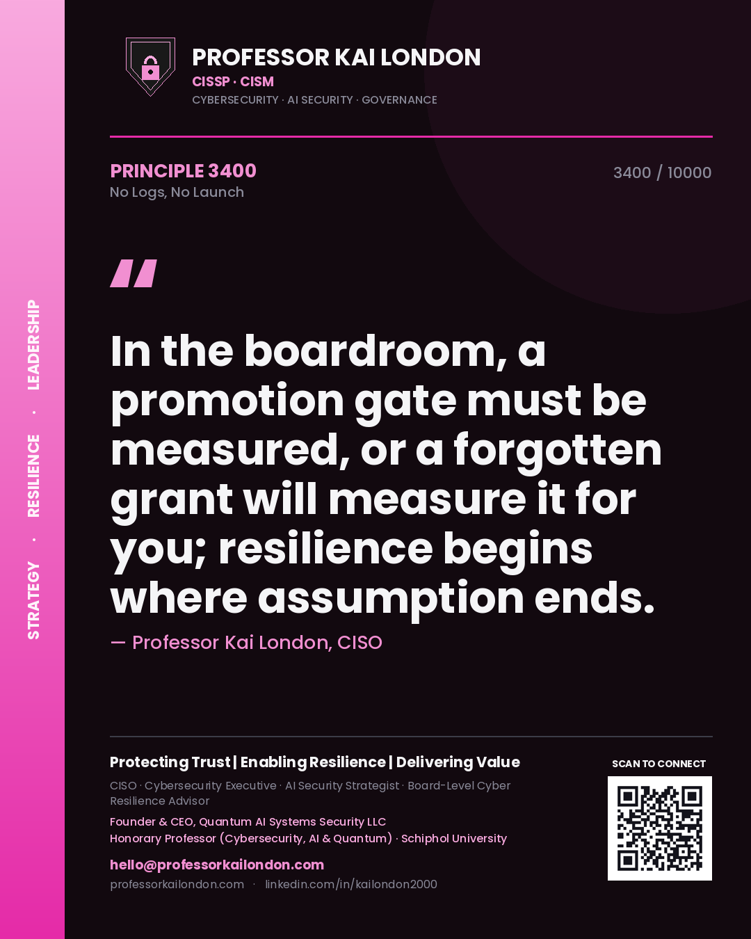 Professor Kai London principle 3400: In the boardroom, a promotion gate must be measured, or a forgotten grant will measure it for you; resilience begins where assumption ends.