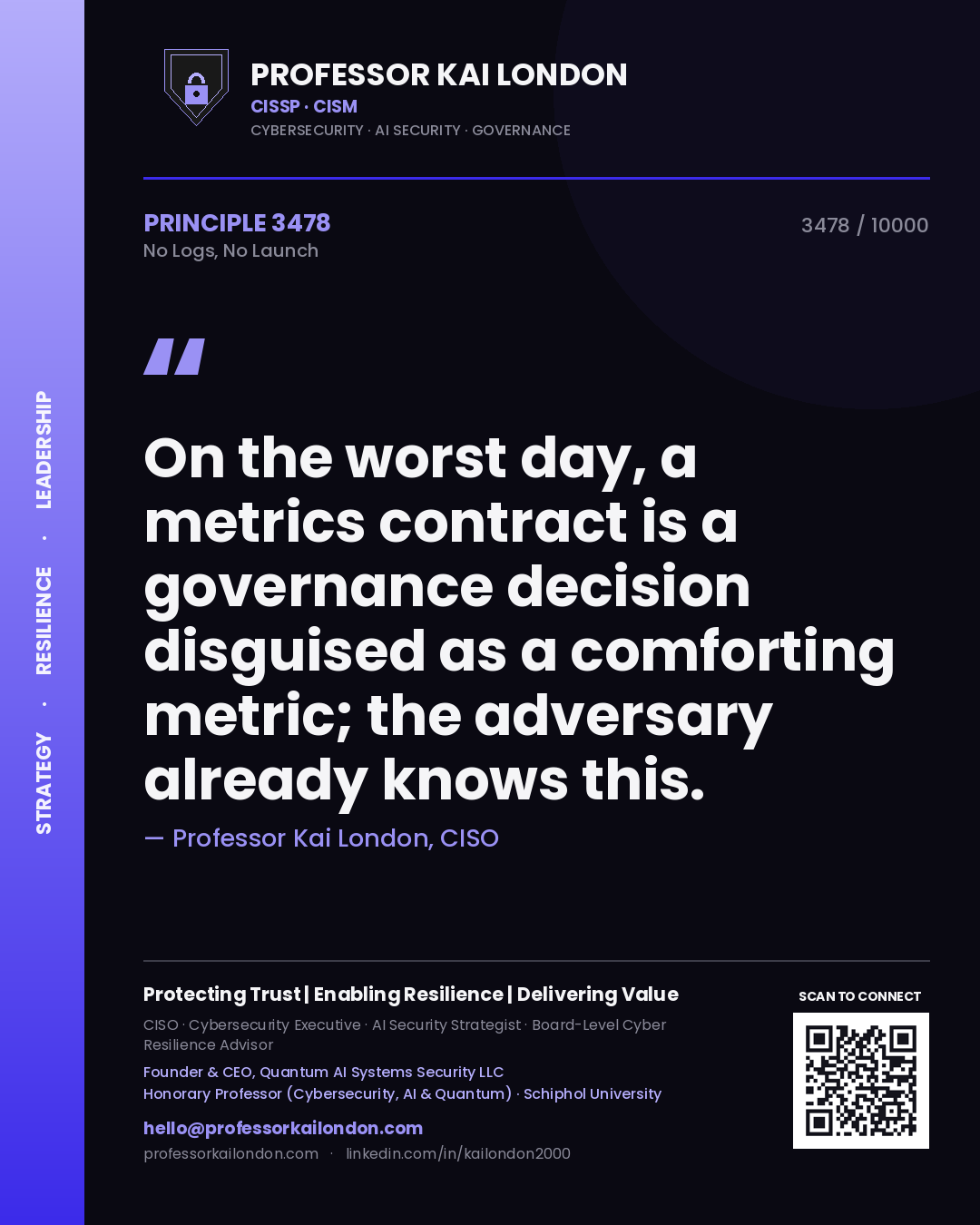 Professor Kai London principle 3478: On the worst day, a metrics contract is a governance decision disguised as a comforting metric; the adversary already knows this.
