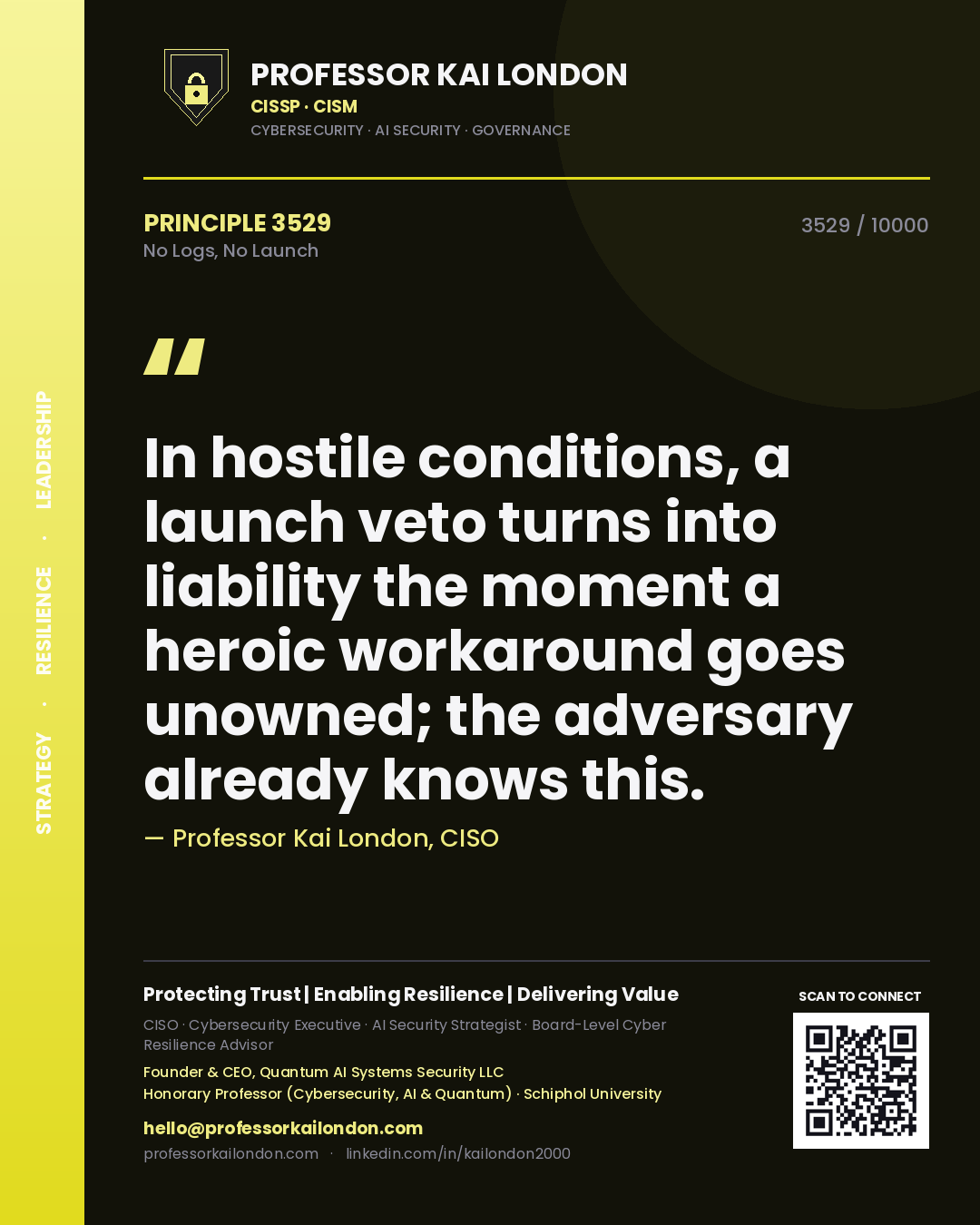 Professor Kai London principle 3529: In hostile conditions, a launch veto turns into liability the moment a heroic workaround goes unowned; the adversary already knows this.