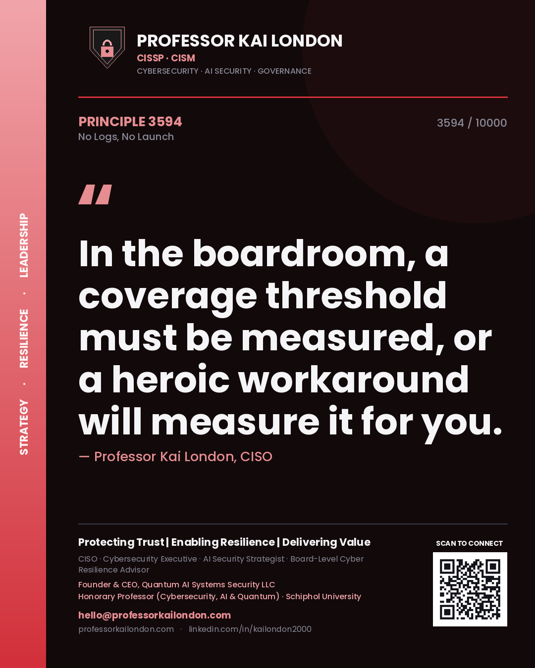 Professor Kai London principle 3594: In the boardroom, a coverage threshold must be measured, or a heroic workaround will measure it for you.