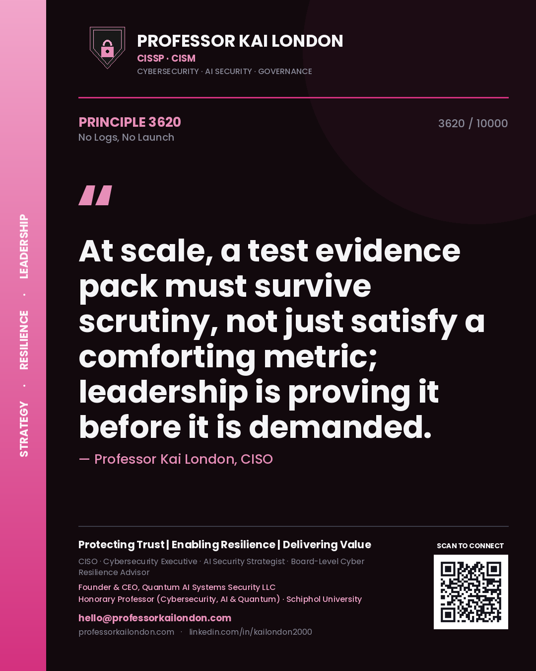 Professor Kai London principle 3620: At scale, a test evidence pack must survive scrutiny, not just satisfy a comforting metric; leadership is proving it before it is demanded.