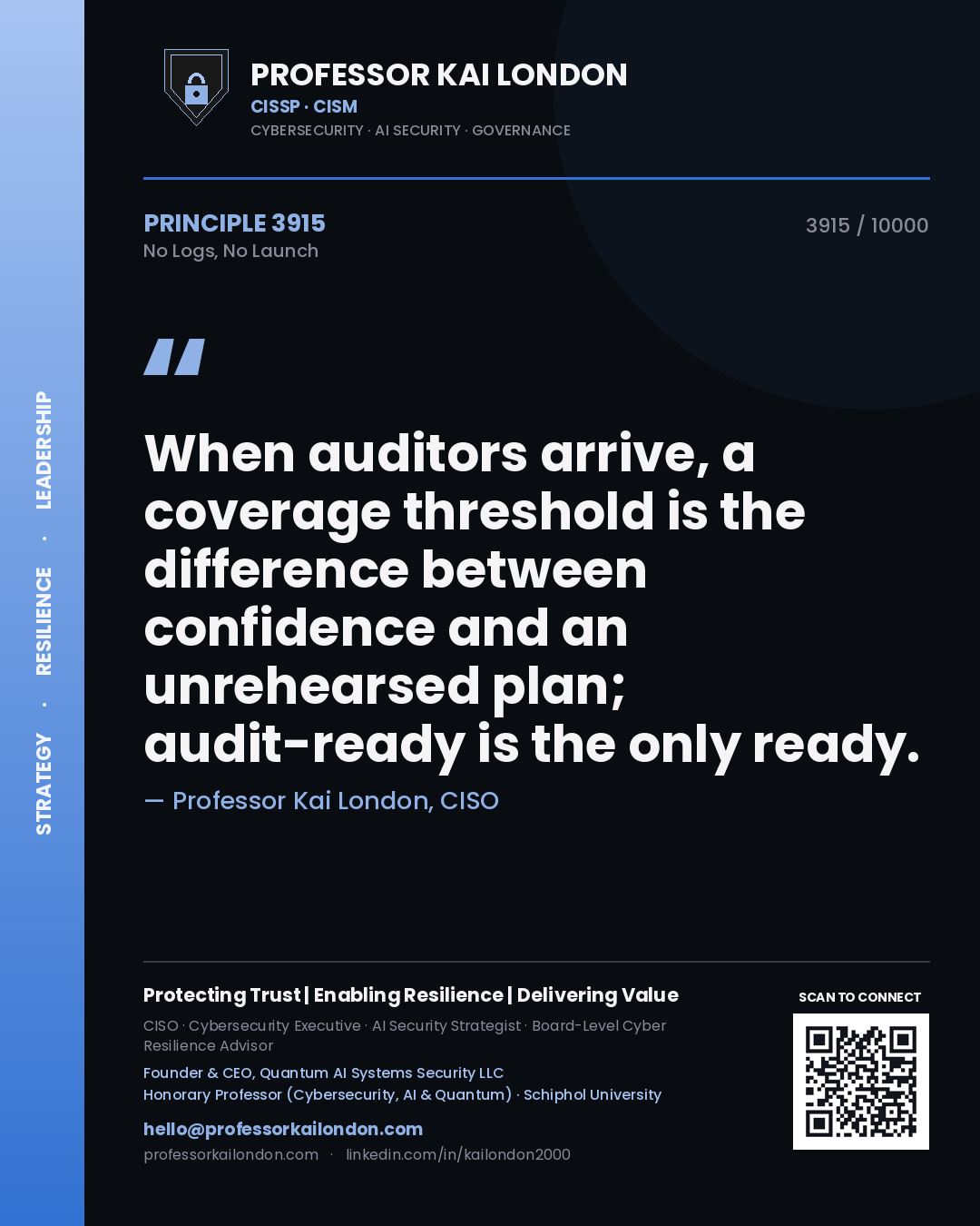 Professor Kai London principle 3915: When auditors arrive, a coverage threshold is the difference between confidence and an unrehearsed plan; audit-ready is the only ready.