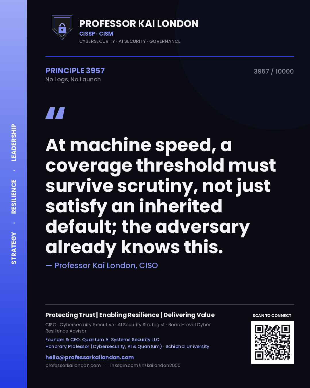 Quote card by Professor Kai London reading 'At machine speed, a coverage threshold must survive scrutiny, not just satisfy an inherited default; the adversary already knows this.'. From the book No Logs, No Launch.
