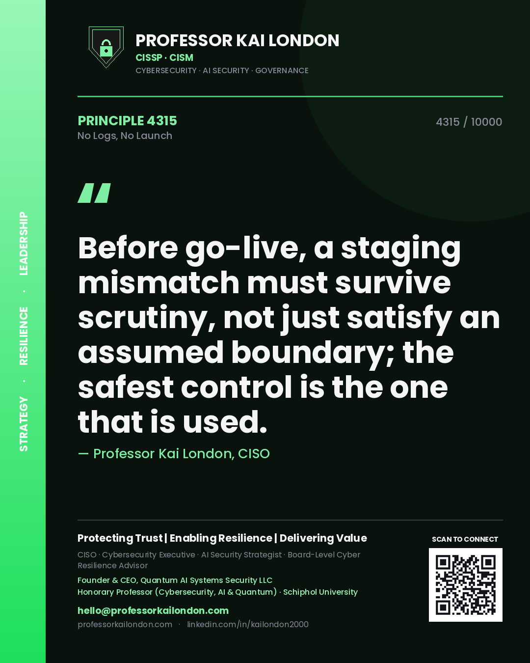 Professor Kai London principle 4315: Before go-live, a staging mismatch must survive scrutiny, not just satisfy an assumed boundary; the safest control is the one that is used.
