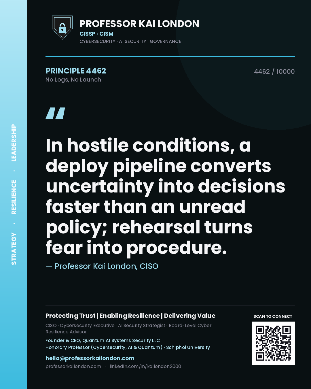 Professor Kai London principle 4462: In hostile conditions, a deploy pipeline converts uncertainty into decisions faster than an unread policy; rehearsal turns fear into procedure.