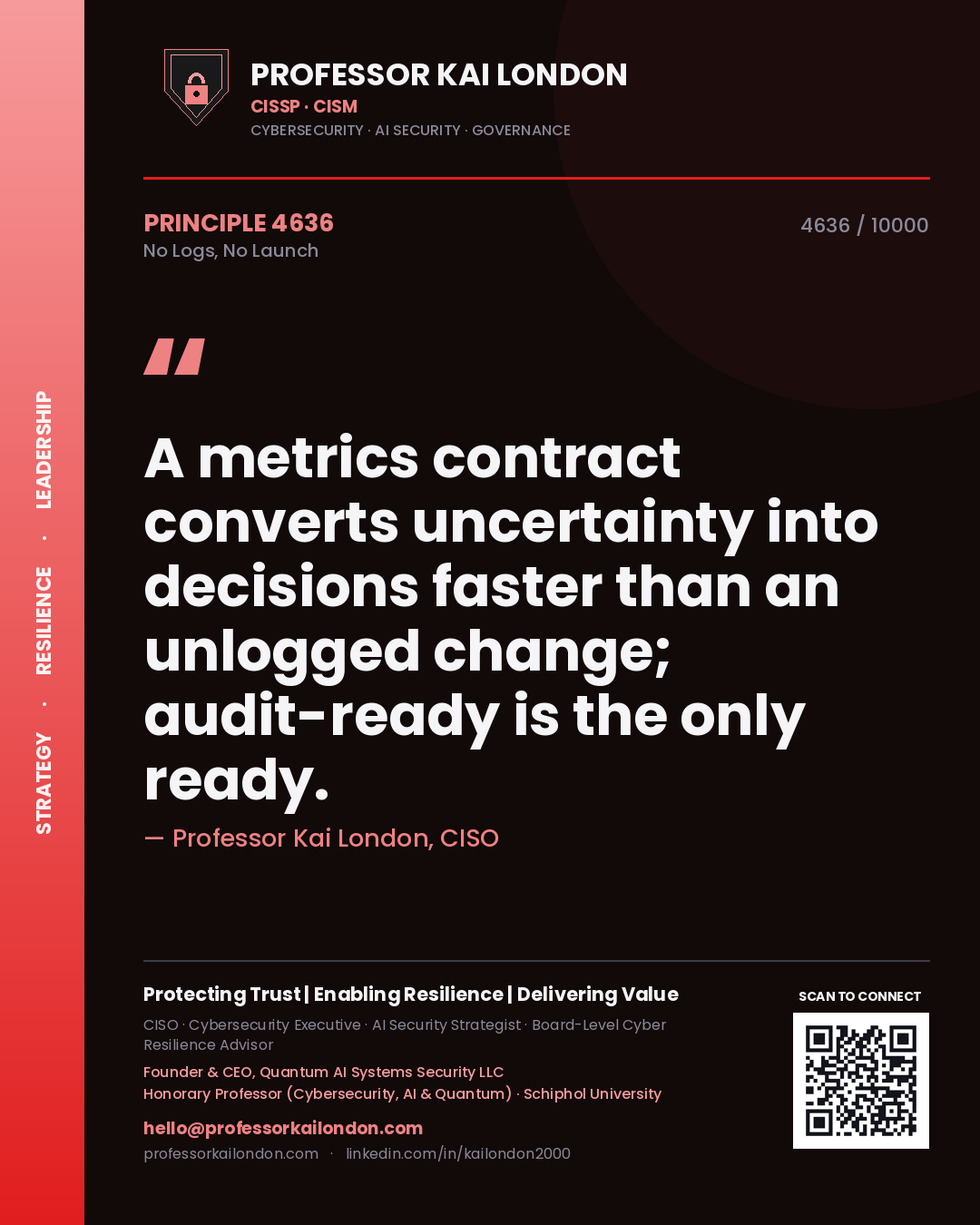 Professor Kai London principle 4636: A metrics contract converts uncertainty into decisions faster than an unlogged change; audit-ready is the only ready.
