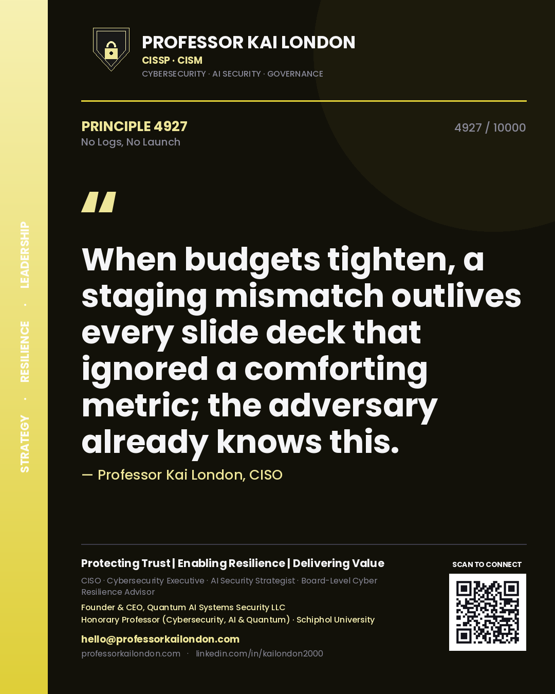 Quote card by Professor Kai London reading 'When budgets tighten, a staging mismatch outlives every slide deck that ignored a comforting metric; the adversary already knows this.'. From the book No Logs, No Launch.