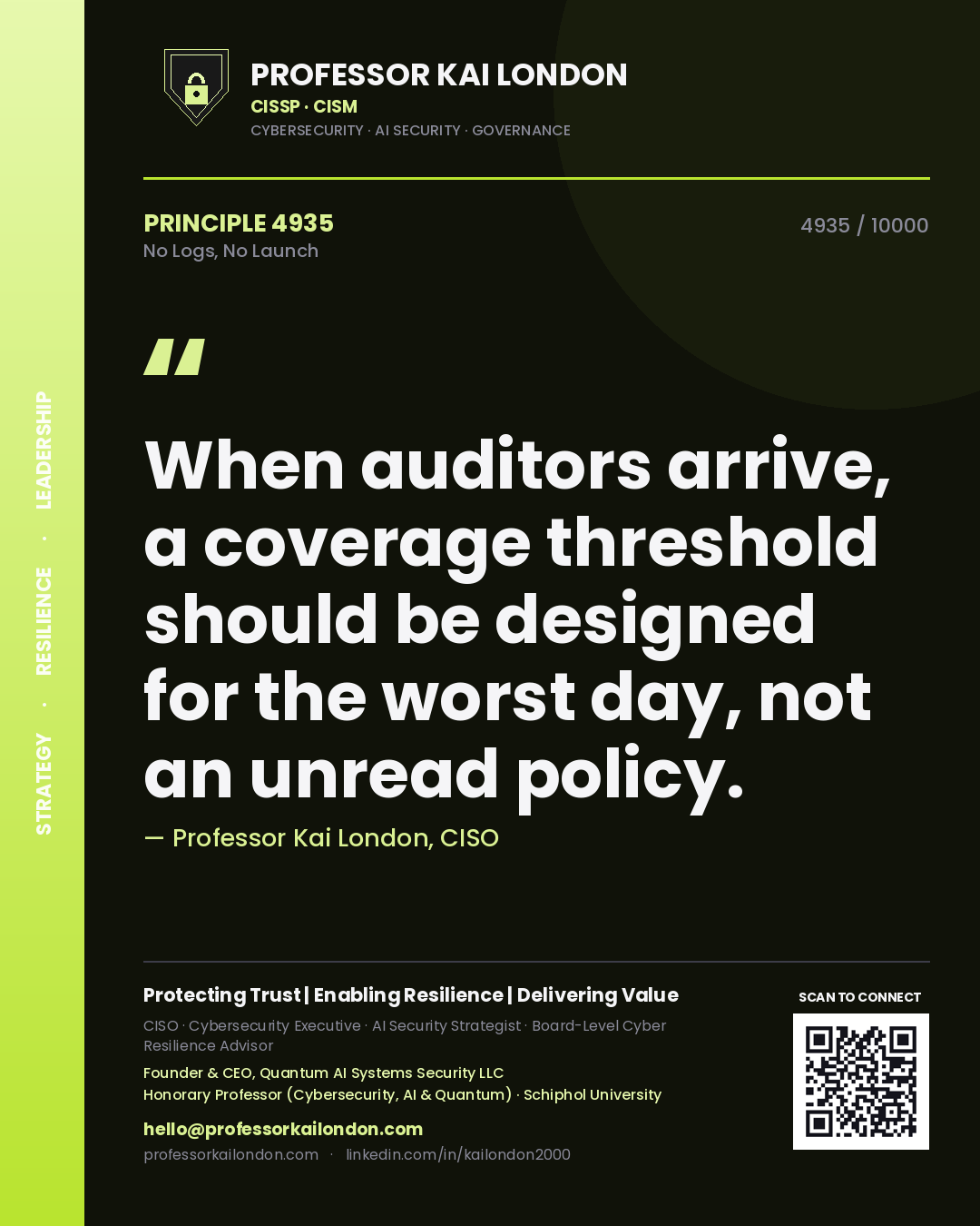 Quote card by Professor Kai London reading 'When auditors arrive, a coverage threshold should be designed for the worst day, not an unread policy.'. From the book No Logs, No Launch.