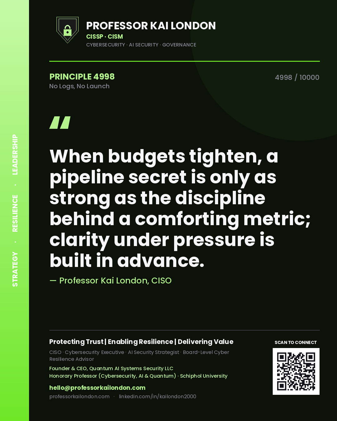 Quote card by Professor Kai London reading 'When budgets tighten, a pipeline secret is only as strong as the discipline behind a comforting metric; clarity under pressure is built in advance.'. From the book No Logs, No Launch.