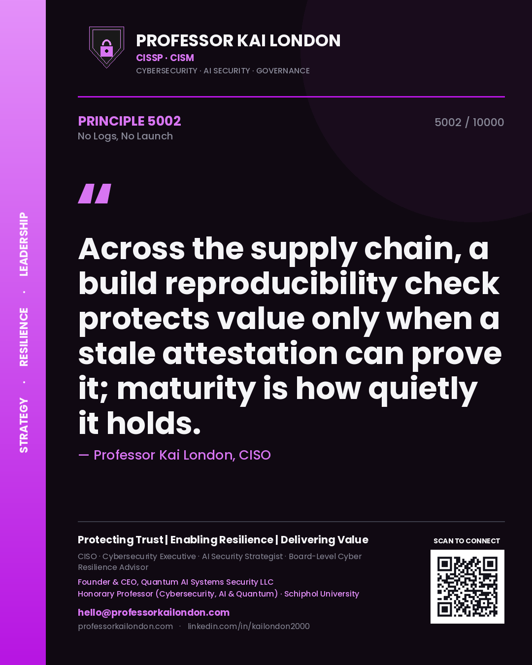 Professor Kai London principle 5002: Across the supply chain, a build reproducibility check protects value only when a stale attestation can prove it; maturity is how quietly it holds.