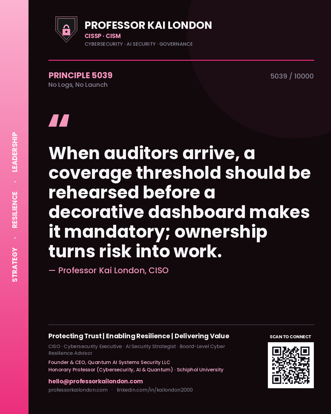 Professor Kai London principle 5039: When auditors arrive, a coverage threshold should be rehearsed before a decorative dashboard makes it mandatory; ownership turns risk into work.