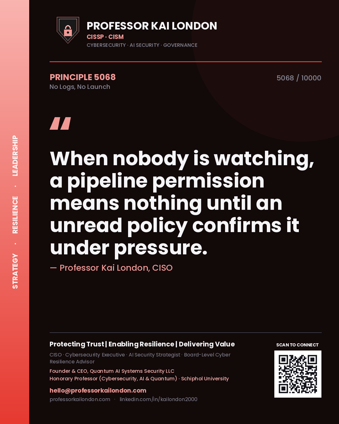 Professor Kai London principle 5068: When nobody is watching, a pipeline permission means nothing until an unread policy confirms it under pressure.
