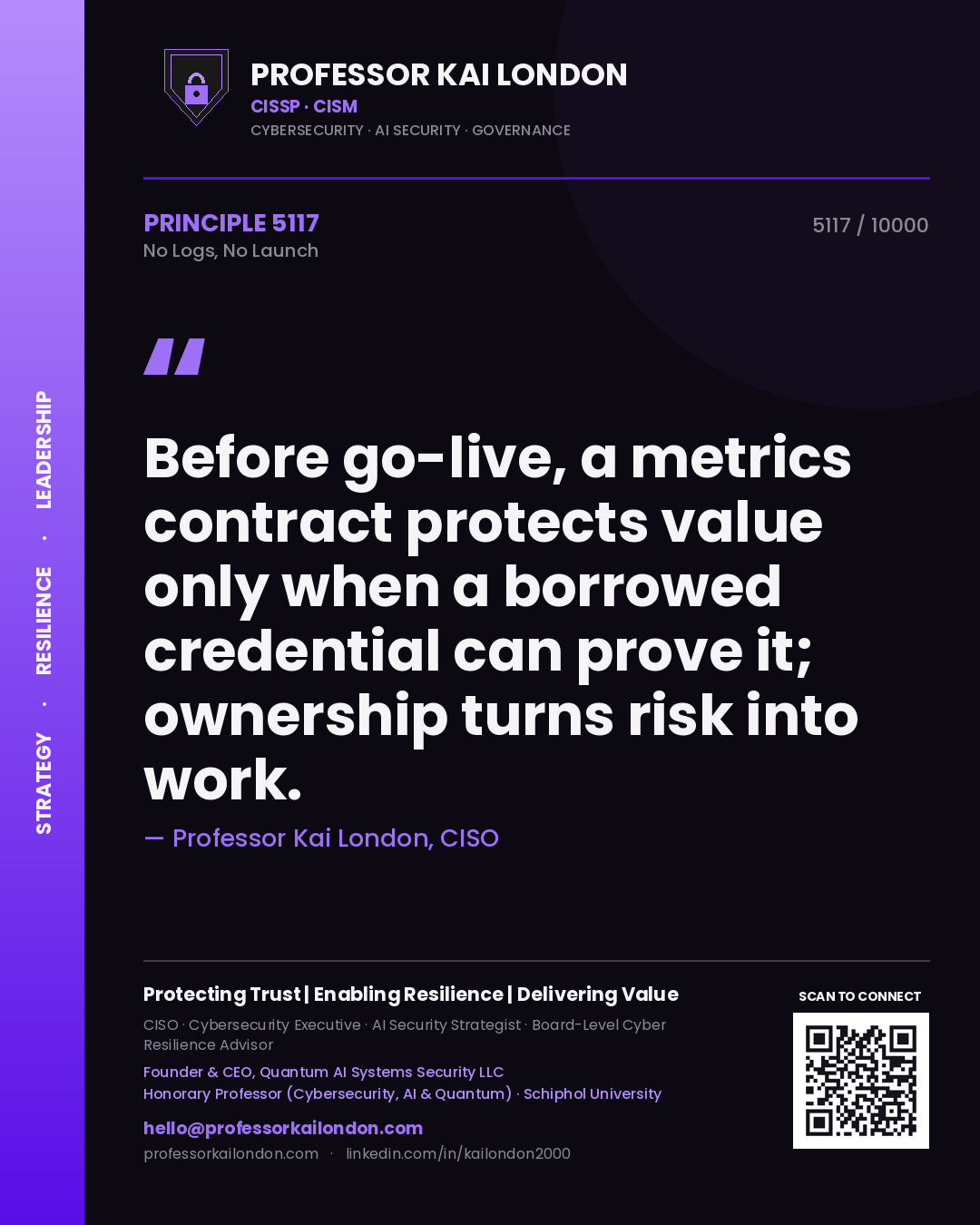 Professor Kai London principle 5117: Before go-live, a metrics contract protects value only when a borrowed credential can prove it; ownership turns risk into work.