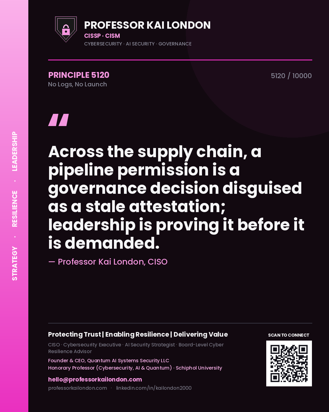 Quote card by Professor Kai London reading 'Across the supply chain, a pipeline permission is a governance decision disguised as a stale attestation; leadership is proving it before it is demanded.'. From the book No Logs, No Launch.