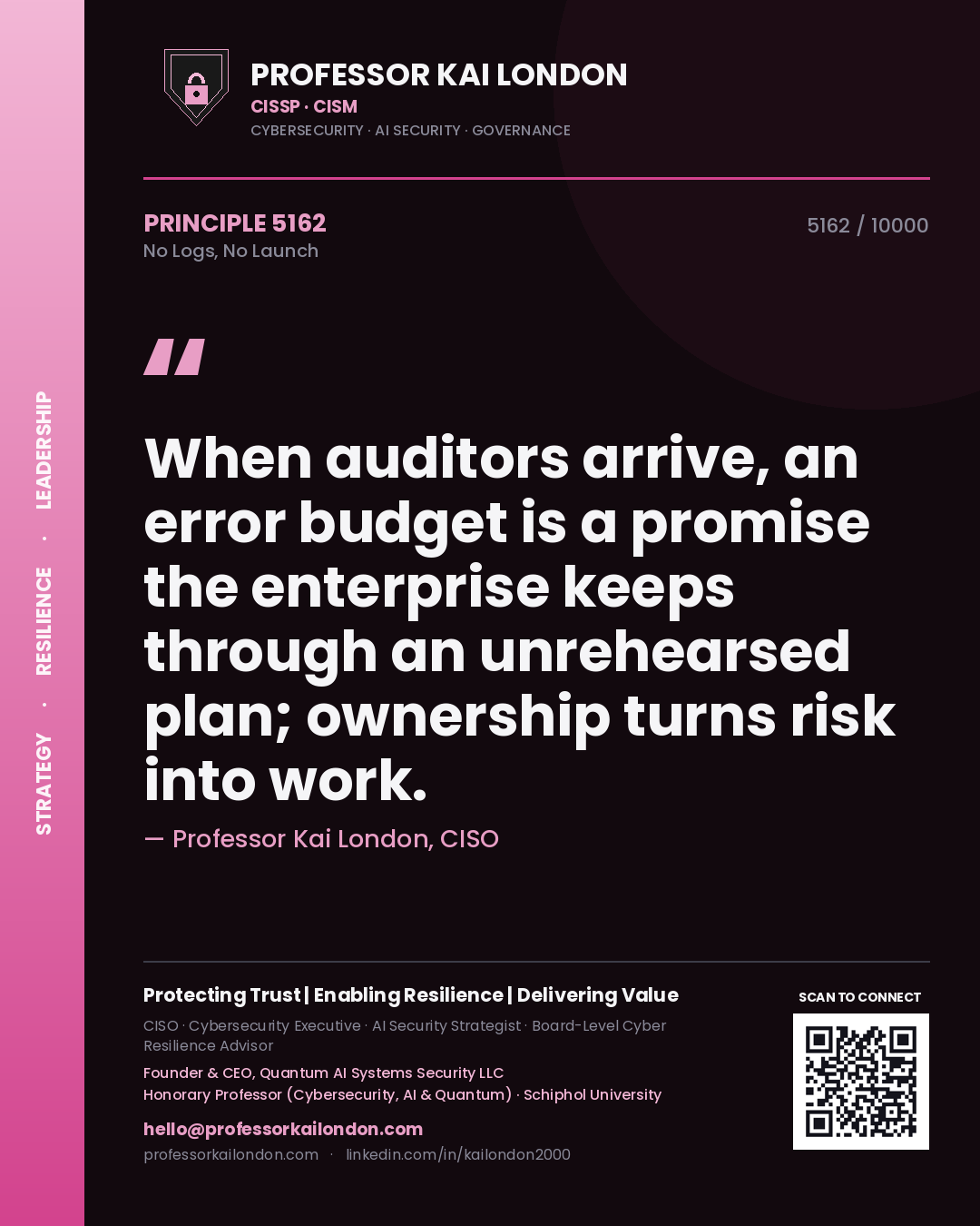 Professor Kai London principle 5162: When auditors arrive, an error budget is a promise the enterprise keeps through an unrehearsed plan; ownership turns risk into work.