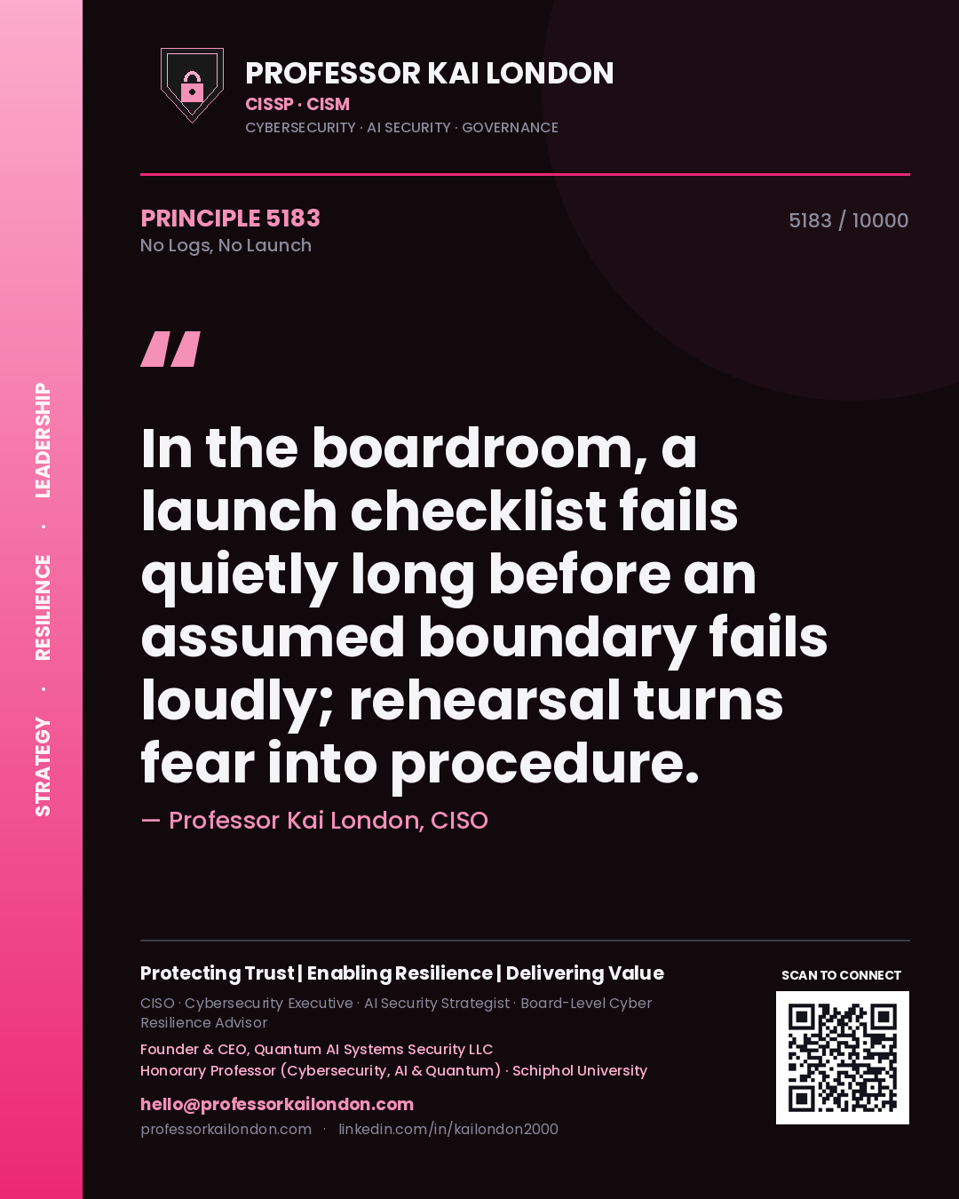 Professor Kai London principle 5183: In the boardroom, a launch checklist fails quietly long before an assumed boundary fails loudly; rehearsal turns fear into procedure.