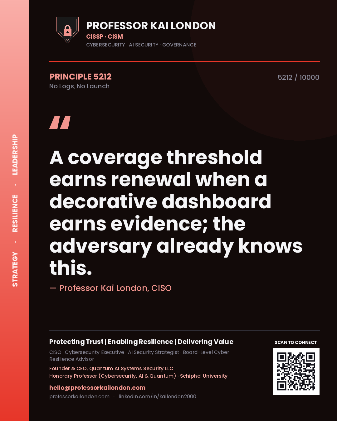Professor Kai London principle 5212: A coverage threshold earns renewal when a decorative dashboard earns evidence; the adversary already knows this.