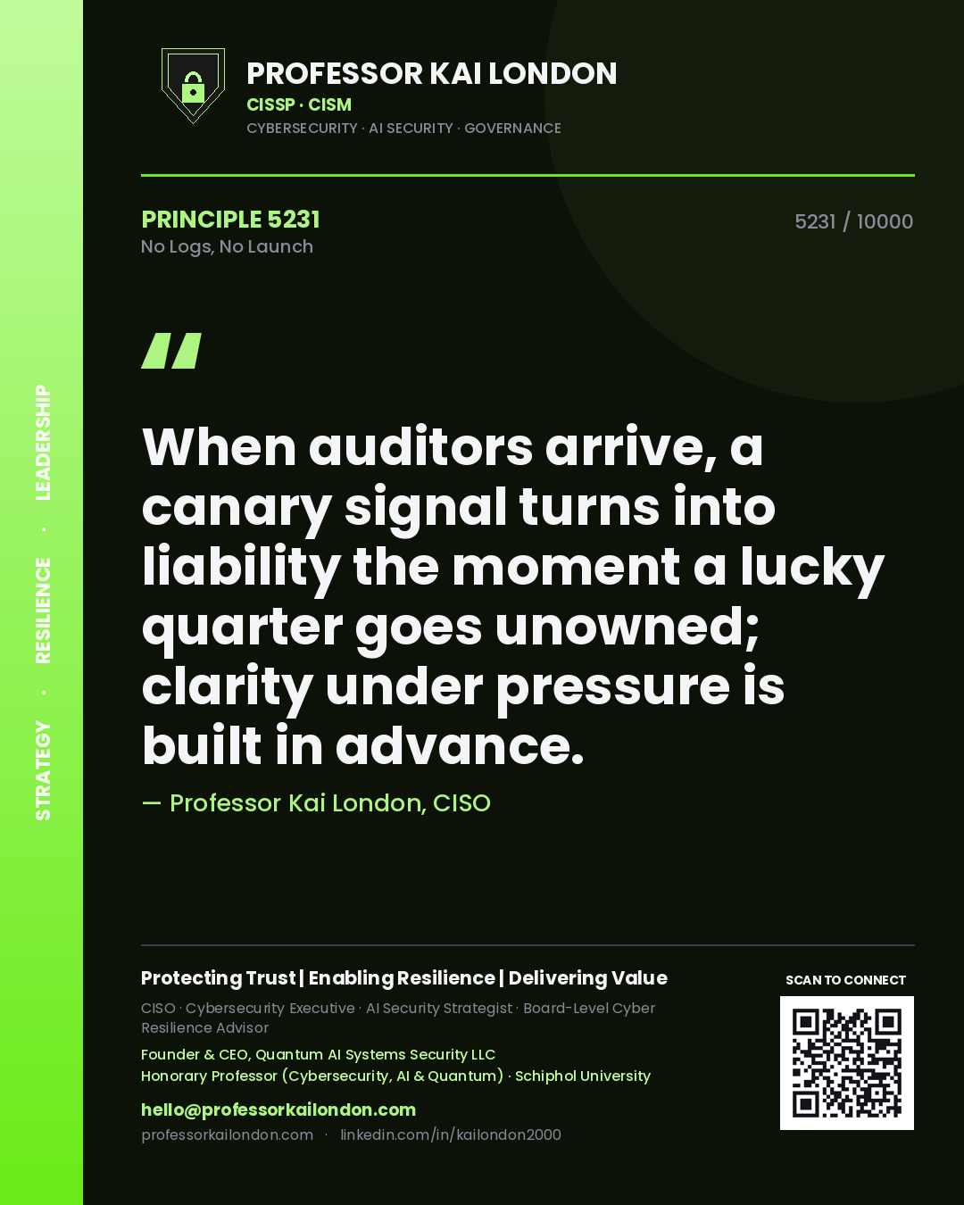Professor Kai London principle 5231: When auditors arrive, a canary signal turns into liability the moment a lucky quarter goes unowned; clarity under pressure is built in advance.