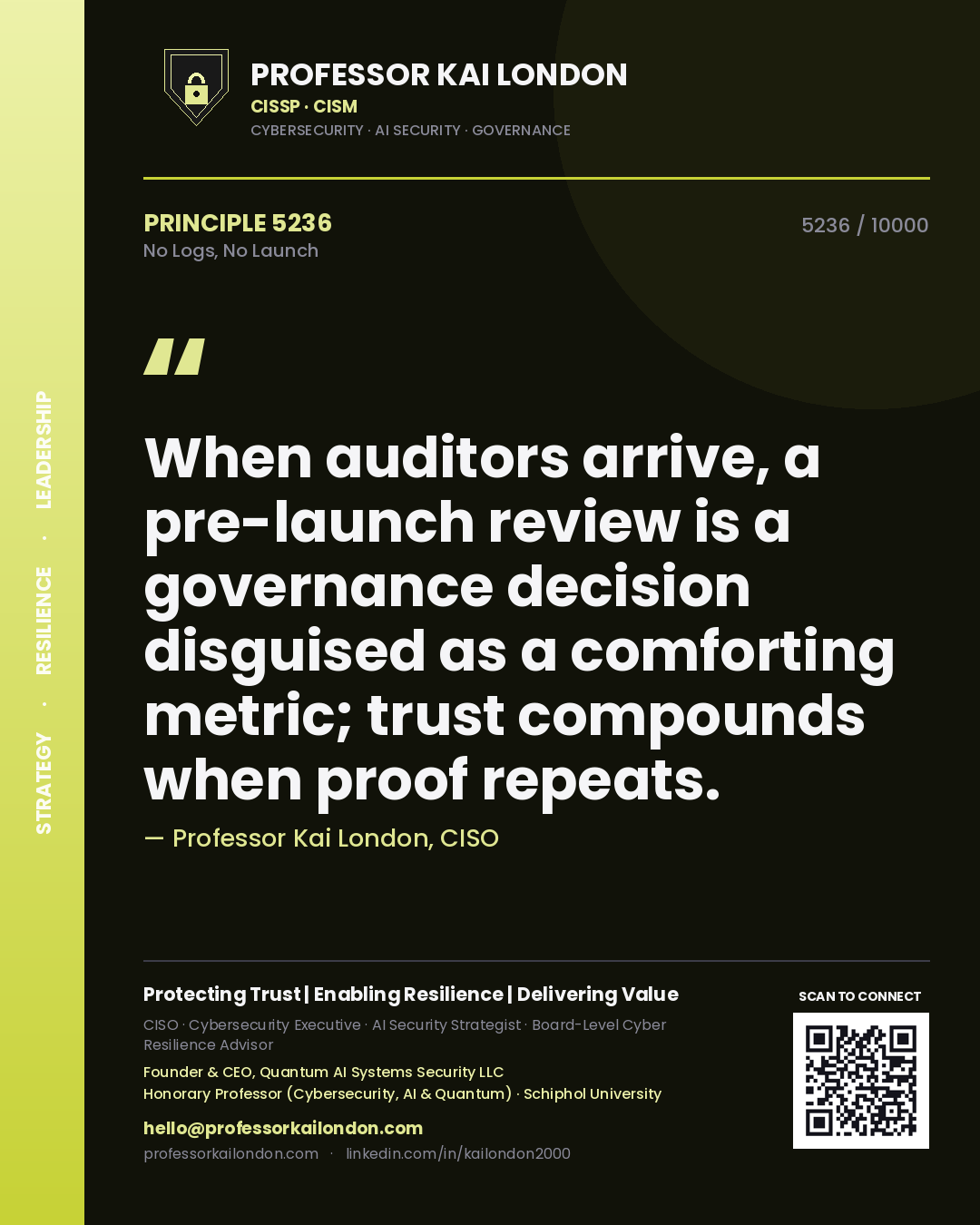Professor Kai London principle 5236: When auditors arrive, a pre-launch review is a governance decision disguised as a comforting metric; trust compounds when proof repeats.