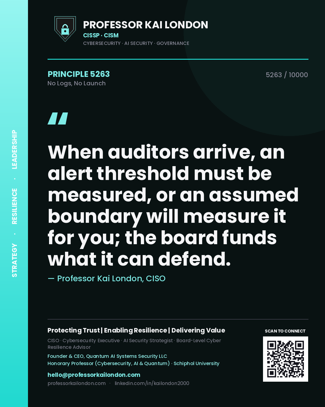 Professor Kai London principle 5263: When auditors arrive, an alert threshold must be measured, or an assumed boundary will measure it for you; the board funds what it can defend.