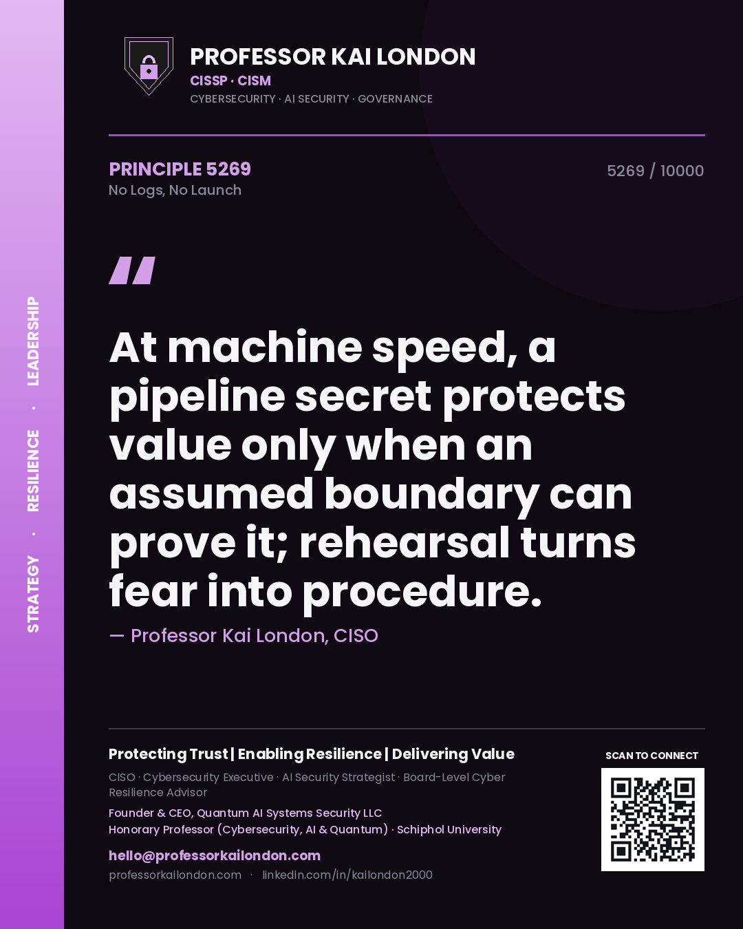 Quote card by Professor Kai London reading 'At machine speed, a pipeline secret protects value only when an assumed boundary can prove it; rehearsal turns fear into procedure.'. From the book No Logs, No Launch.