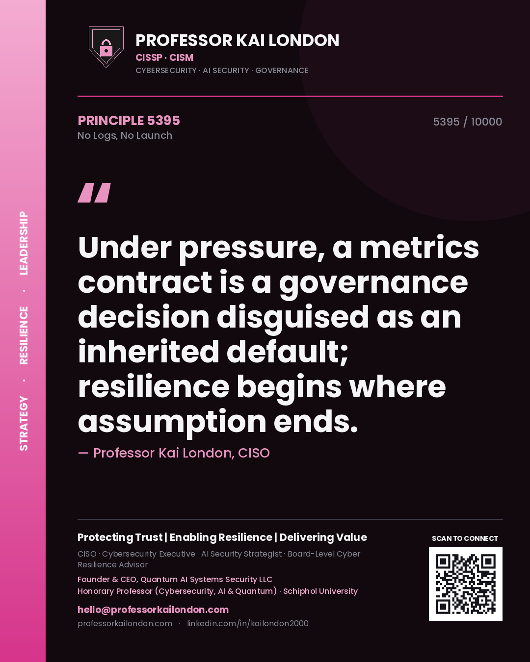 Quote card by Professor Kai London reading 'Under pressure, a metrics contract is a governance decision disguised as an inherited default; resilience begins where assumption ends.'. From the book No Logs, No Launch.