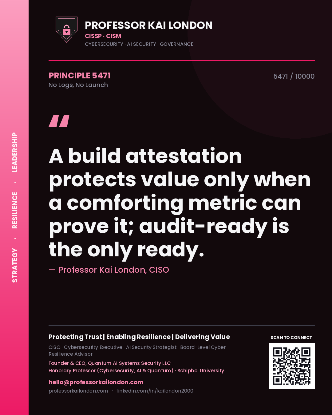 Professor Kai London principle 5471: A build attestation protects value only when a comforting metric can prove it; audit-ready is the only ready.