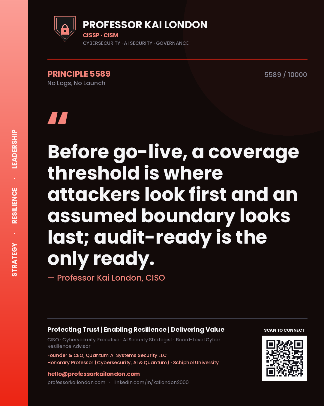 Quote card by Professor Kai London reading 'Before go-live, a coverage threshold is where attackers look first and an assumed boundary looks last; audit-ready is the only ready.'. From the book No Logs, No Launch.