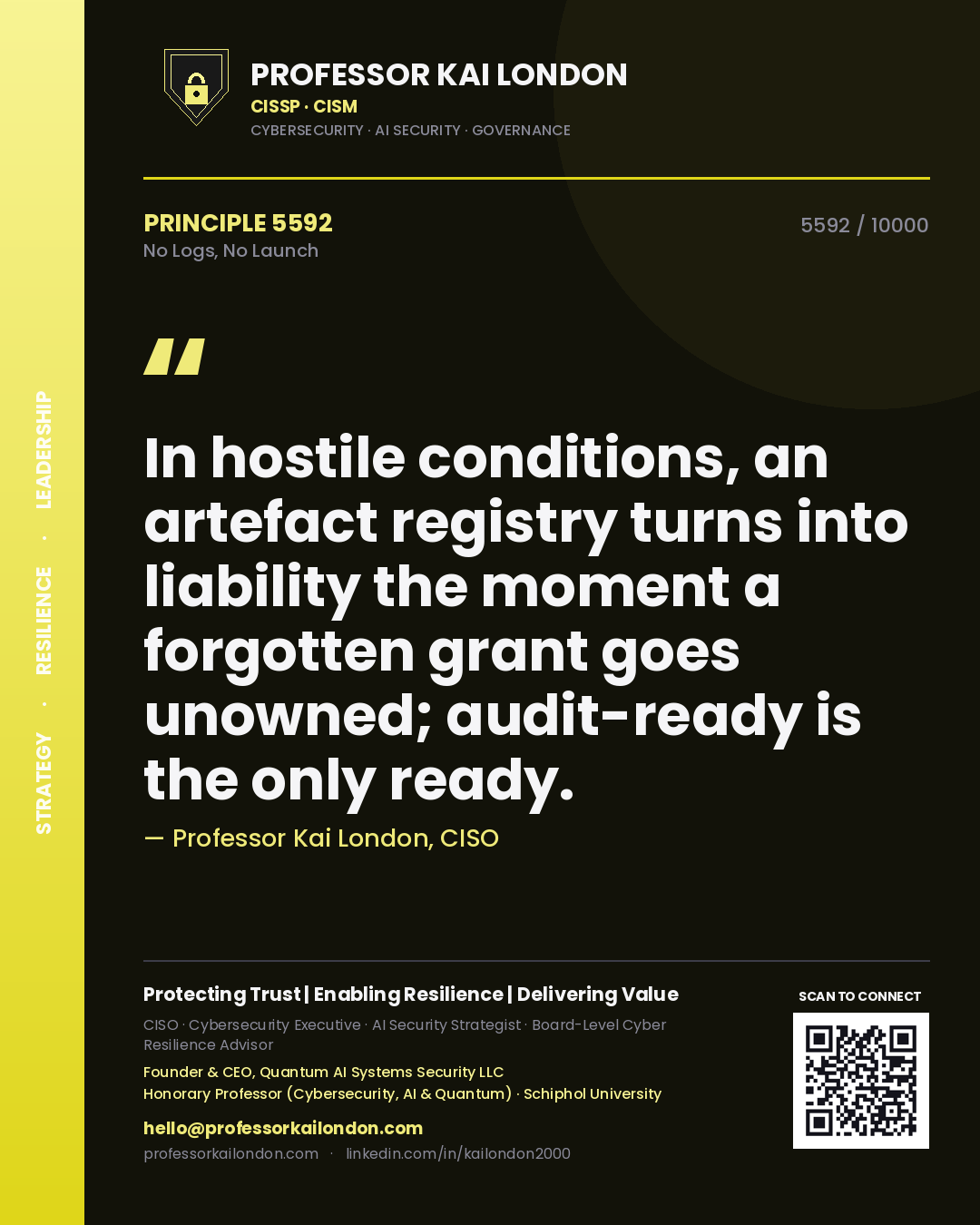 Professor Kai London principle 5592: In hostile conditions, an artefact registry turns into liability the moment a forgotten grant goes unowned; audit-ready is the only ready.
