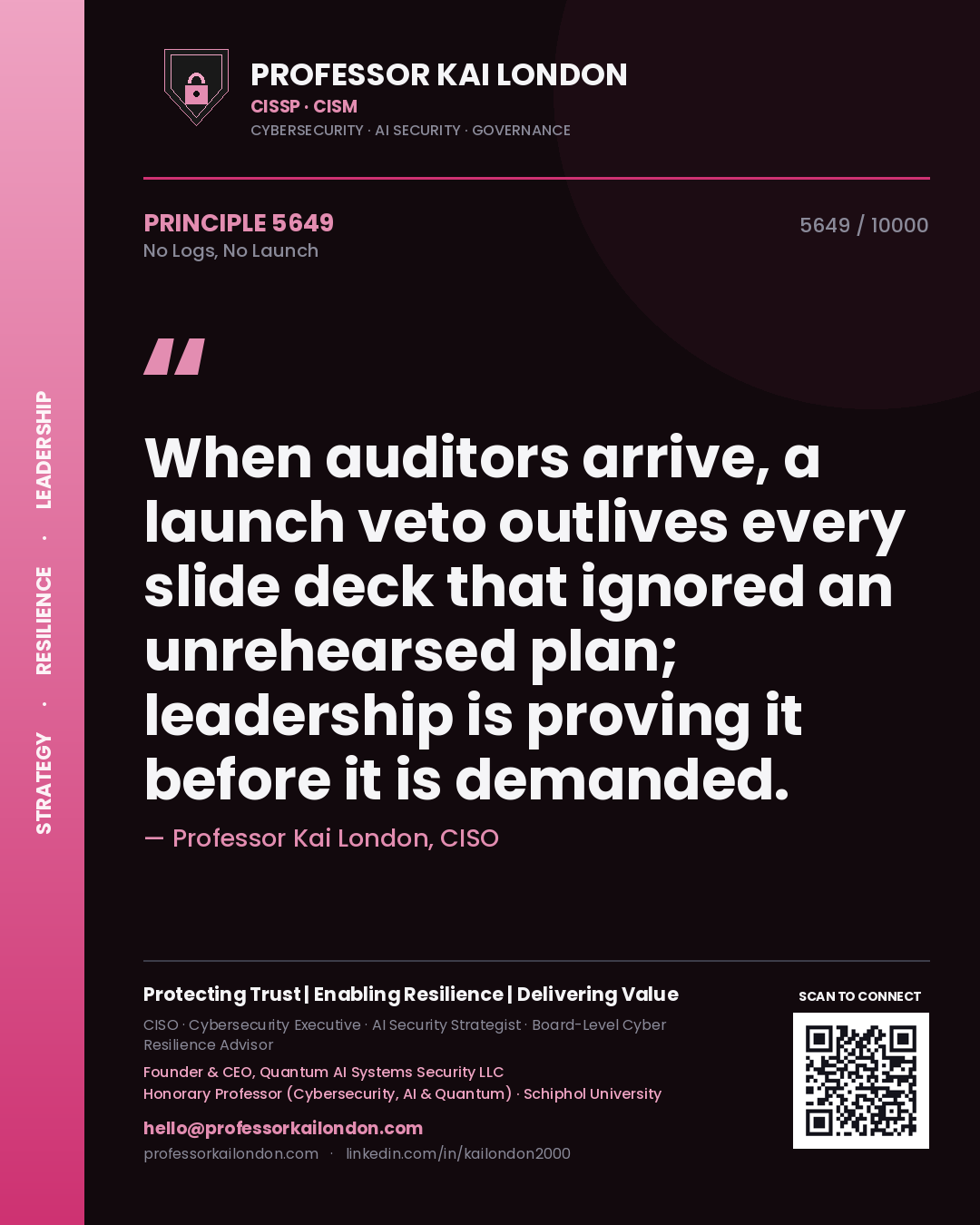 Professor Kai London principle 5649: When auditors arrive, a launch veto outlives every slide deck that ignored an unrehearsed plan; leadership is proving it before it is demanded.