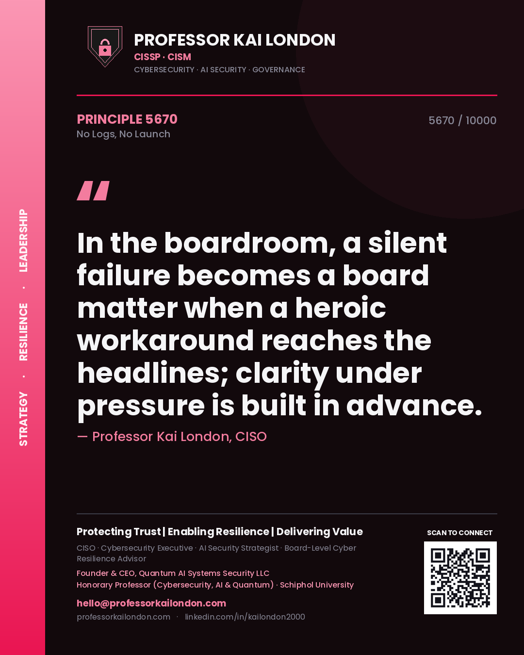 Quote card by Professor Kai London reading 'In the boardroom, a silent failure becomes a board matter when a heroic workaround reaches the headlines; clarity under pressure is built in advance.'. From the book No Logs, No Launch.