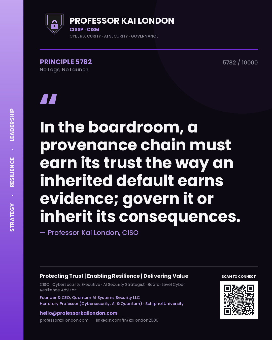 Professor Kai London principle 5782: In the boardroom, a provenance chain must earn its trust the way an inherited default earns evidence; govern it or inherit its consequences.