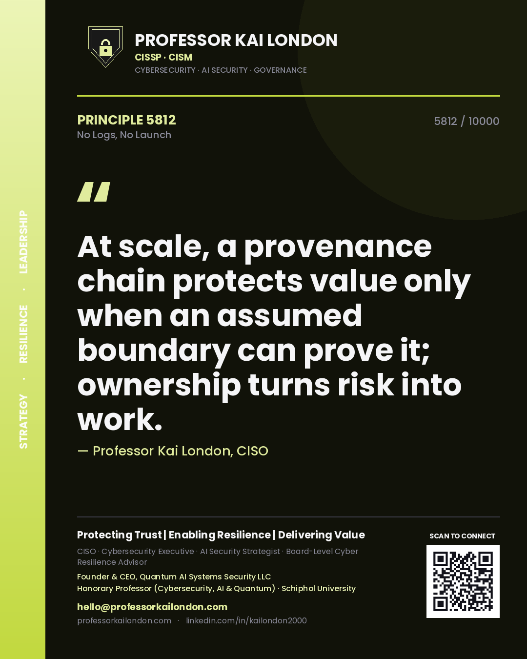 Professor Kai London principle 5812: At scale, a provenance chain protects value only when an assumed boundary can prove it; ownership turns risk into work.