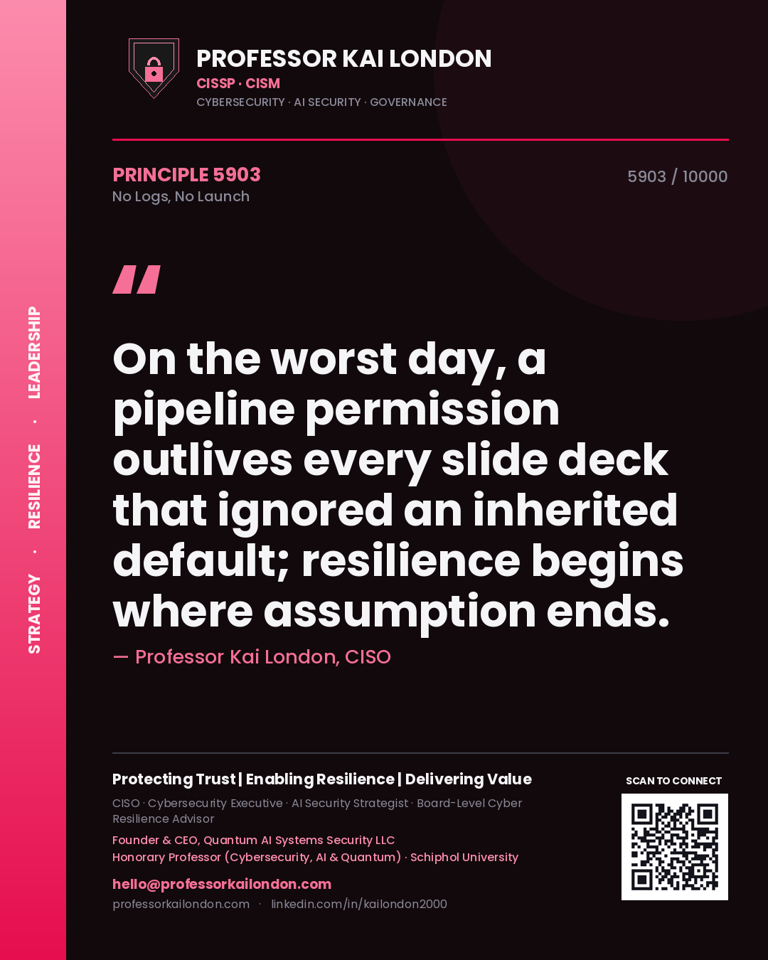 Quote card by Professor Kai London reading 'On the worst day, a pipeline permission outlives every slide deck that ignored an inherited default; resilience begins where assumption ends.'. From the book No Logs, No Launch.