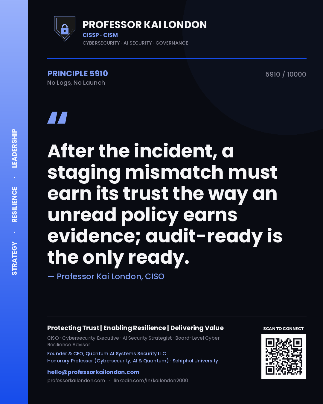 Quote card by Professor Kai London reading 'After the incident, a staging mismatch must earn its trust the way an unread policy earns evidence; audit-ready is the only ready.'. From the book No Logs, No Launch.
