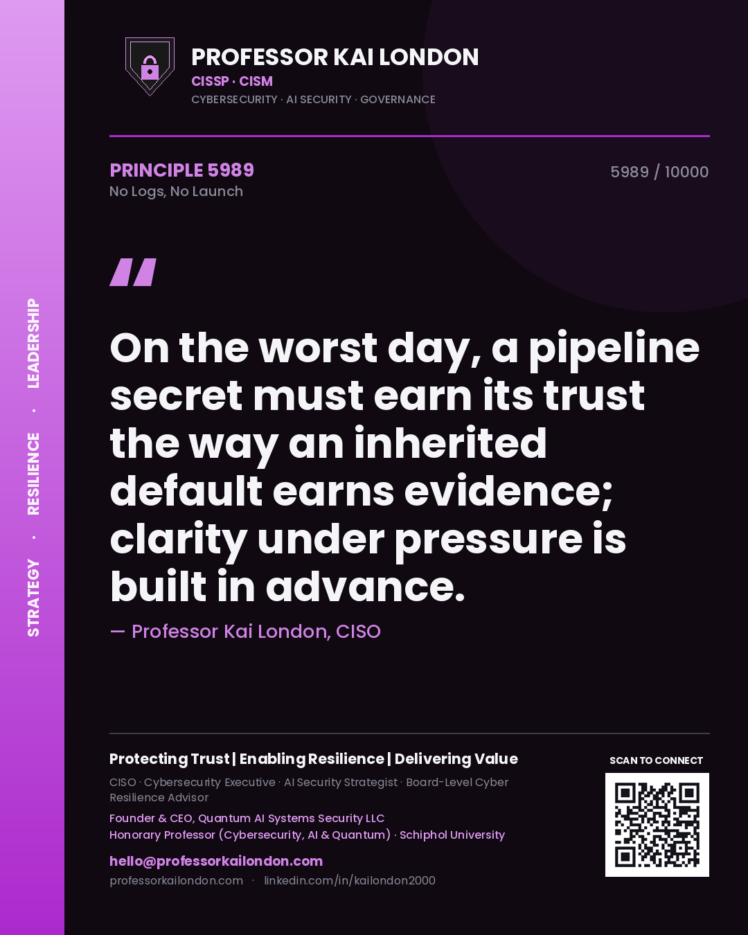 Quote card by Professor Kai London reading 'On the worst day, a pipeline secret must earn its trust the way an inherited default earns evidence; clarity under pressure is built in advance.'. From the book No Logs, No Launch.