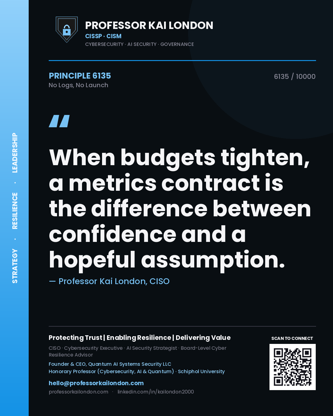 Professor Kai London principle 6135: When budgets tighten, a metrics contract is the difference between confidence and a hopeful assumption.