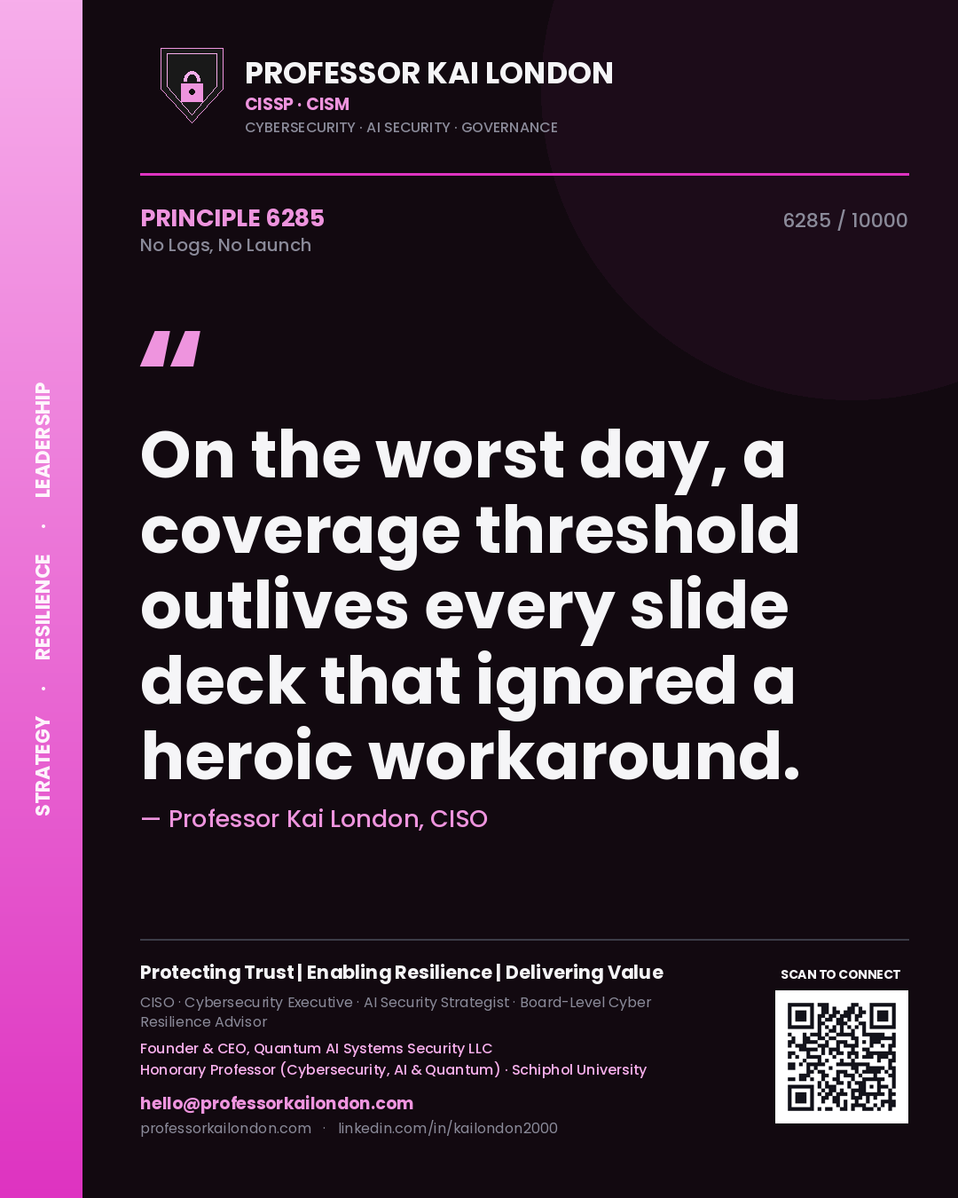 Professor Kai London principle 6285: On the worst day, a coverage threshold outlives every slide deck that ignored a heroic workaround.