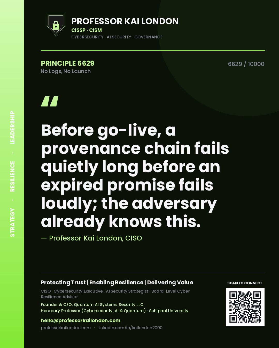 Professor Kai London principle 6629: Before go-live, a provenance chain fails quietly long before an expired promise fails loudly; the adversary already knows this.