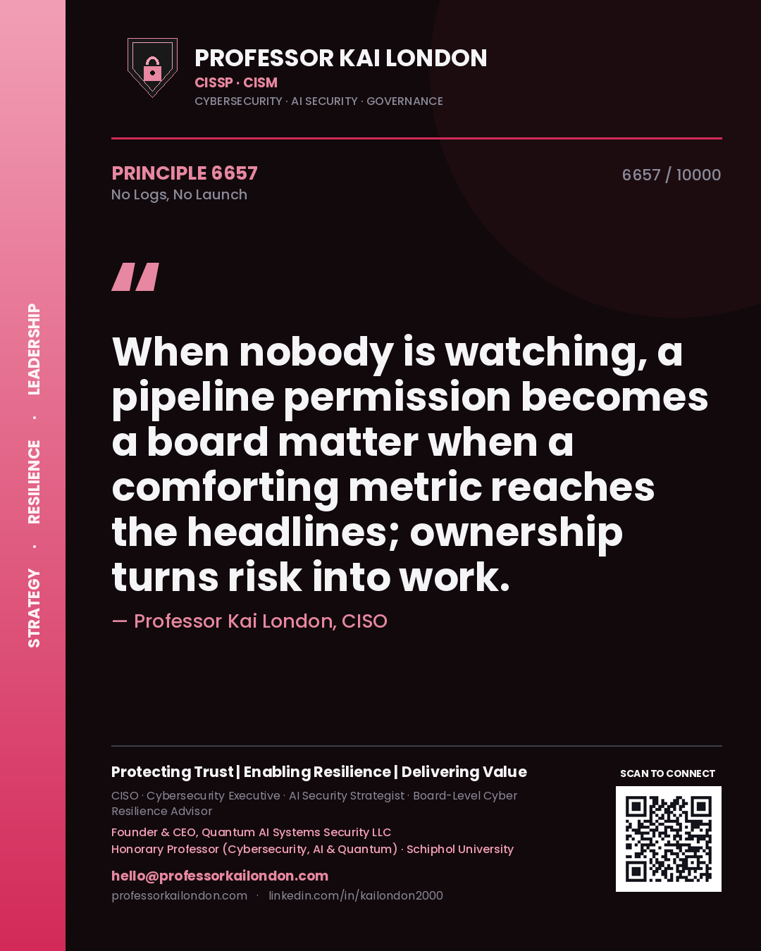 Professor Kai London principle 6657: When nobody is watching, a pipeline permission becomes a board matter when a comforting metric reaches the headlines; ownership turns risk into work.
