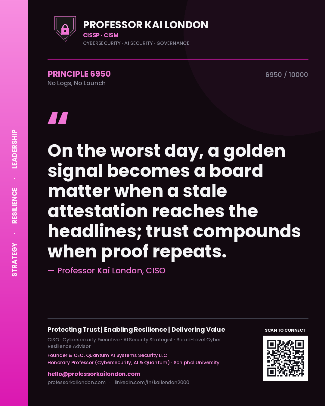 Professor Kai London principle 6950: On the worst day, a golden signal becomes a board matter when a stale attestation reaches the headlines; trust compounds when proof repeats.