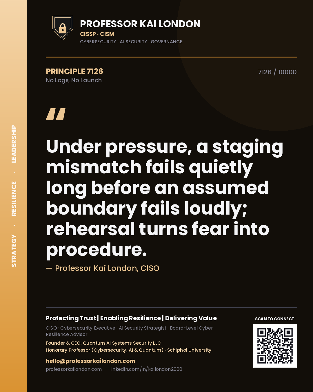 Quote card by Professor Kai London reading 'Under pressure, a staging mismatch fails quietly long before an assumed boundary fails loudly; rehearsal turns fear into procedure.'. From the book No Logs, No Launch.